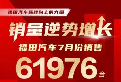 福田汽車7月份銷量超六萬輛！ 