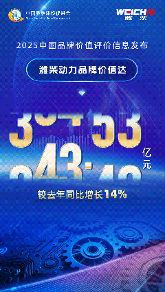 830億+！山東重工旗下濰柴動(dòng)力品牌價(jià)值再躍升