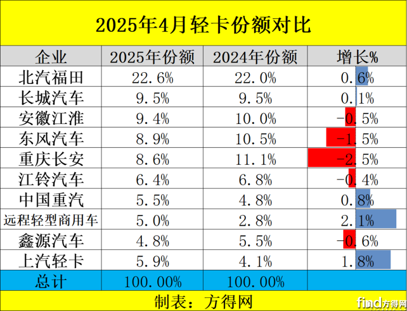 圖片10