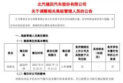 福田汽車高層大變！鞏海東離任 新聘兩位副總