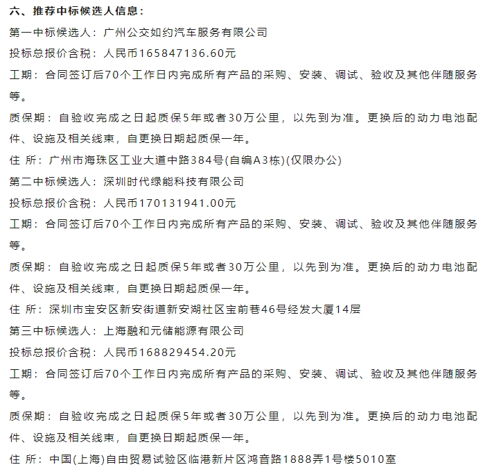 中標2