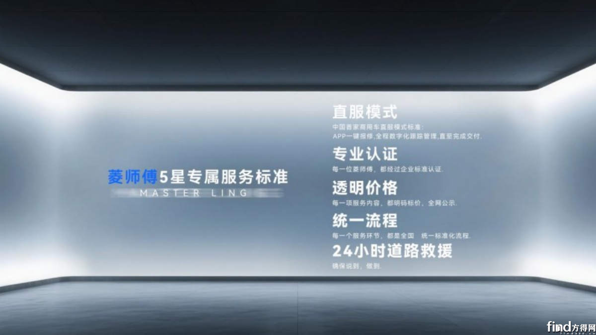 副本菱勢(shì)汽車黃金系列超值版1797